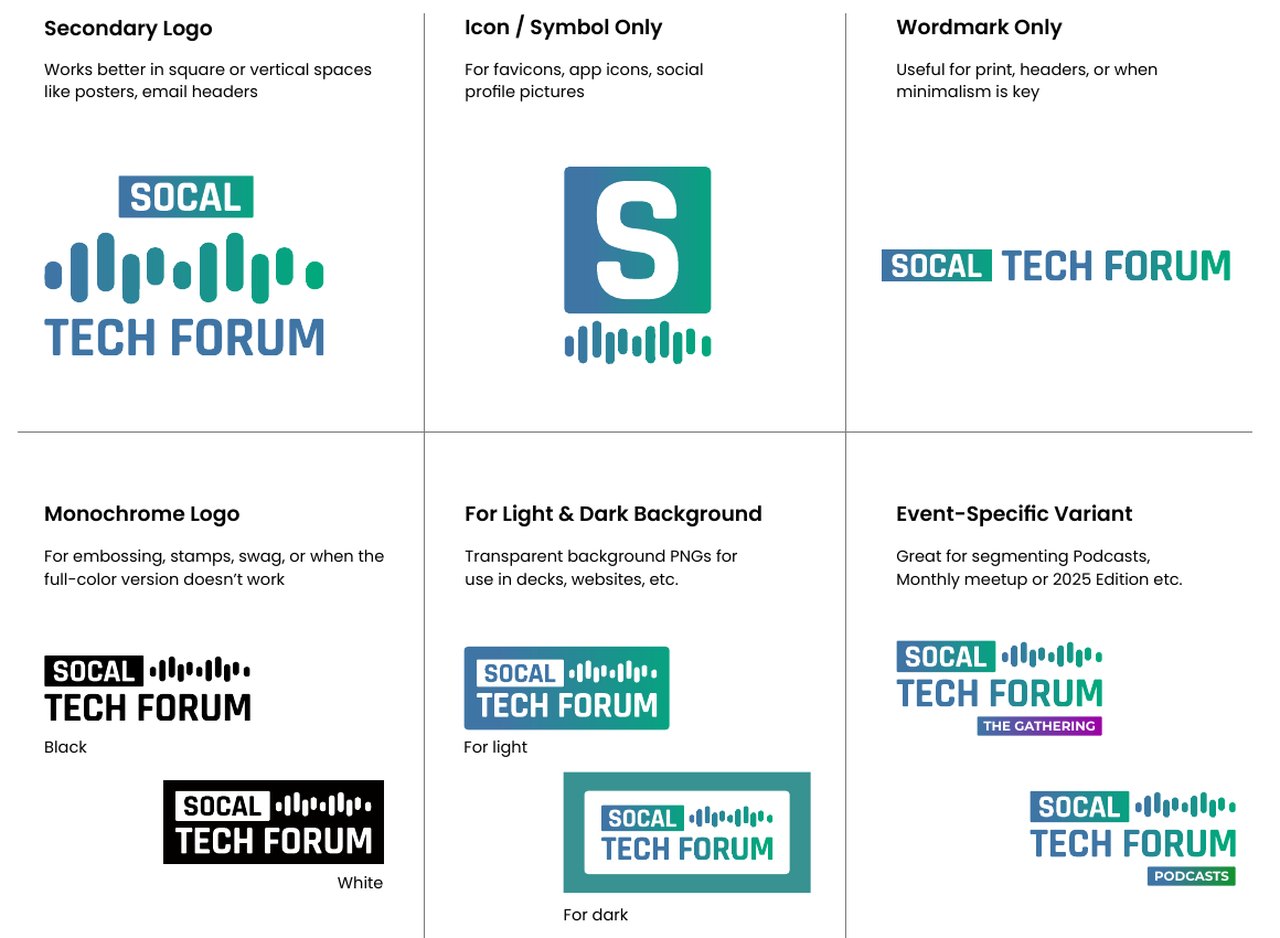 Brand guide page showing six logo variations, including a stacked secondary logo, an "S" icon with sound-wave bars, a one-line wordmark, black and white versions, versions on colored frames, and event variants labeled "The Gathering" and "Podcasts."